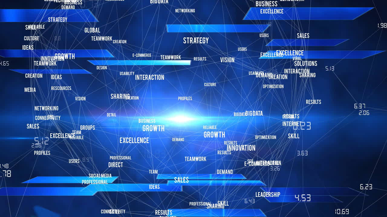 Animation of network of connections with digital words