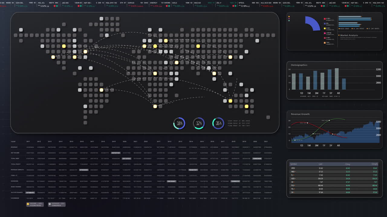Dynamic data visuals for business info graphics, animated charts, and data-driven insights for a business meeting mock-up