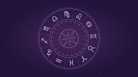 astrología horóscopo círculo con signos del zodiaco fondo vectorial. el cosmos, el espacio. acuario, libra, león, toro, cáncer, peces, virgo, capricornio, sagitario, arias, gemini, escorpio. púrpura violeta de moda