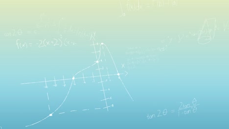 animation of mathematical equations on blue background