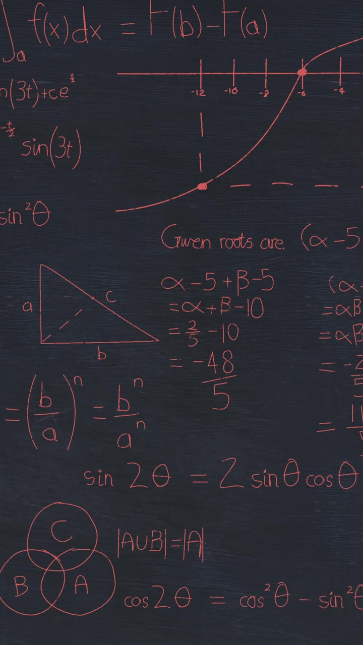 Equazioni matematiche su lavagna