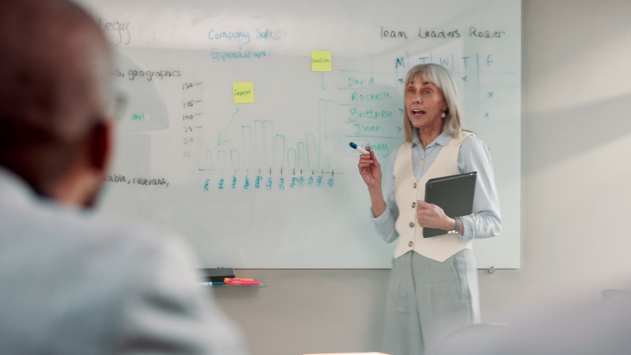 Business presentation on a whiteboard