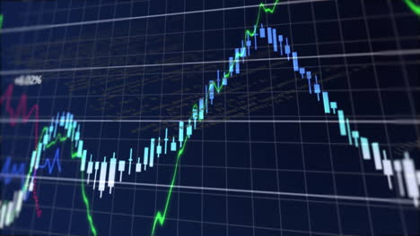 animation of financial data processing over grid