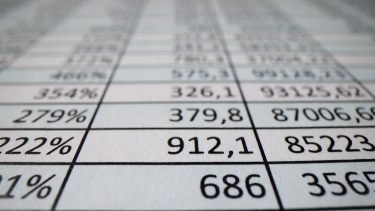 Spreadsheet Data Analysis