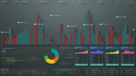 Business-stock-market,-trading,-info-graphic-with-animated-graphs,-charts-and-data-numbers-insight-analysis-to-be-shown-on-monitor-display-screen-for-business-meeting-mock-up-theme