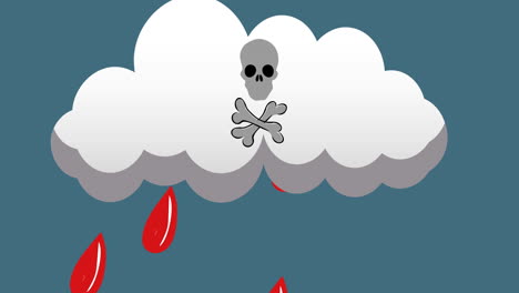 animación de advertencia de veneno cráneo y huesos cruzados signo sobre la nube de lluvia goteando sangre