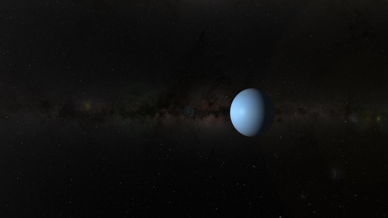 cuadros secuenciales que muestran la rotación de urano