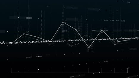 Animation of financial data processing on black background