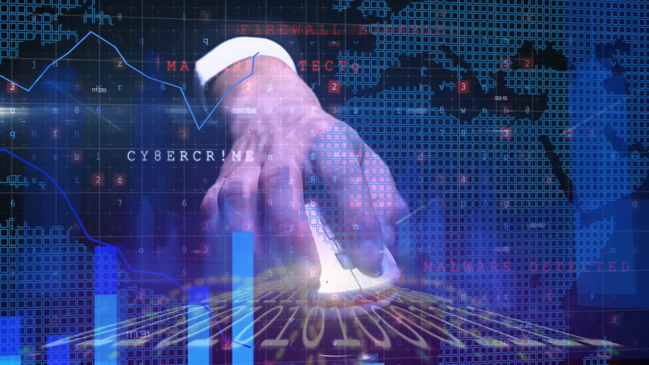 cibercrimen y advertencias de seguridad digital sobre el ratón de computadora en la mano.