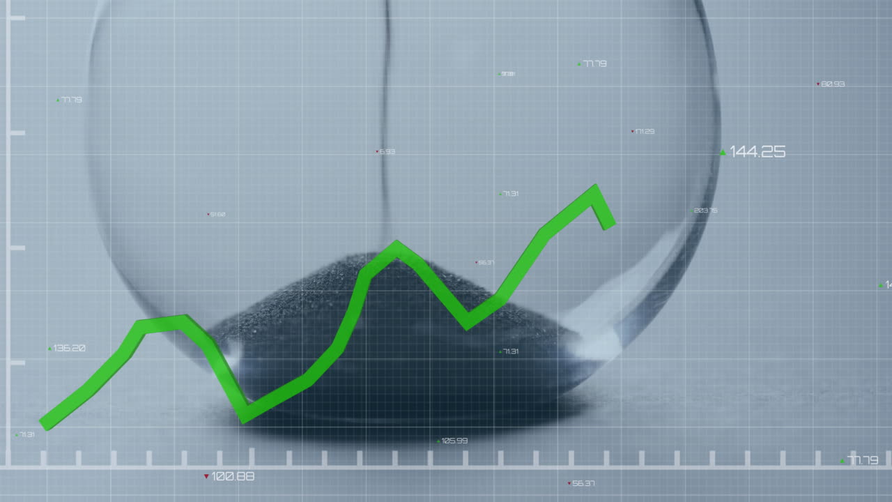 animación de la línea verde y procesamiento de datos financieros a través de un reloj de arena