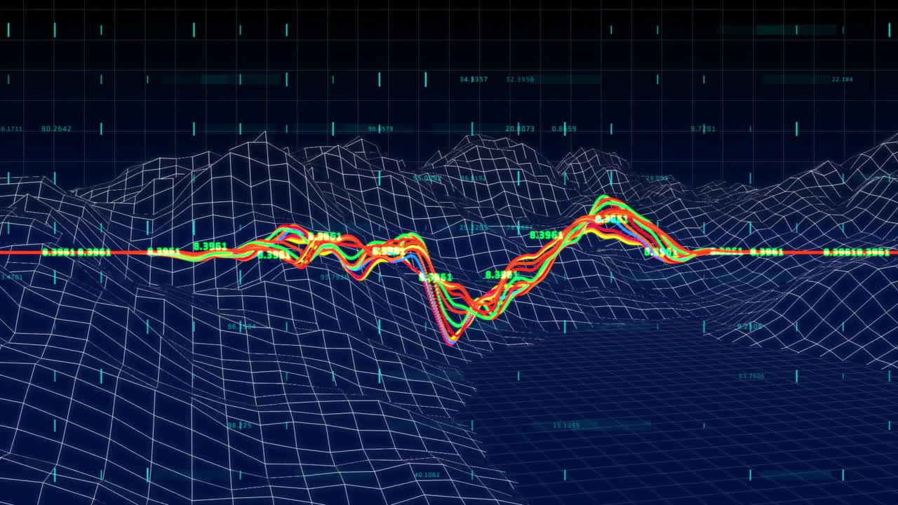 Animation of colorful financial graphs and data lines over 3D grid landscape