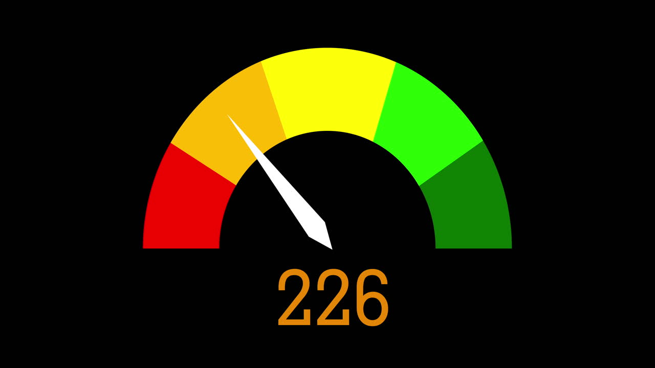 Gauge with varying levels