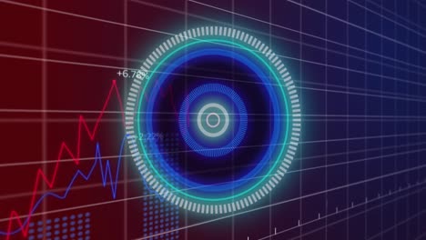 animation of financial data processing and scope scanning over grid