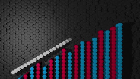 business success concept. abstract 3d animation of graph (chart). arrow arrow going up (rising) suggesting a growth profit statistic. increasing progress chart with 3d hexagons.