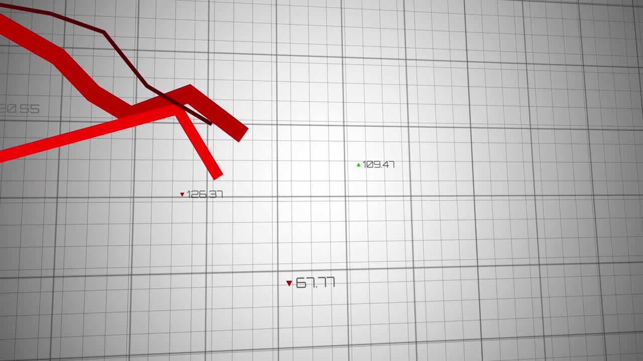 Animation of a red graph line on black grid on white background