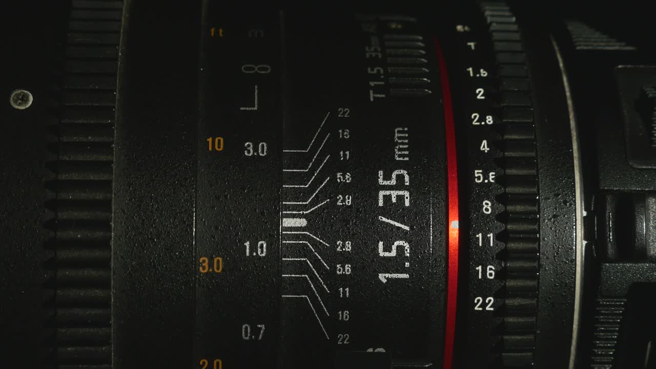 Aperture Opening and Closing