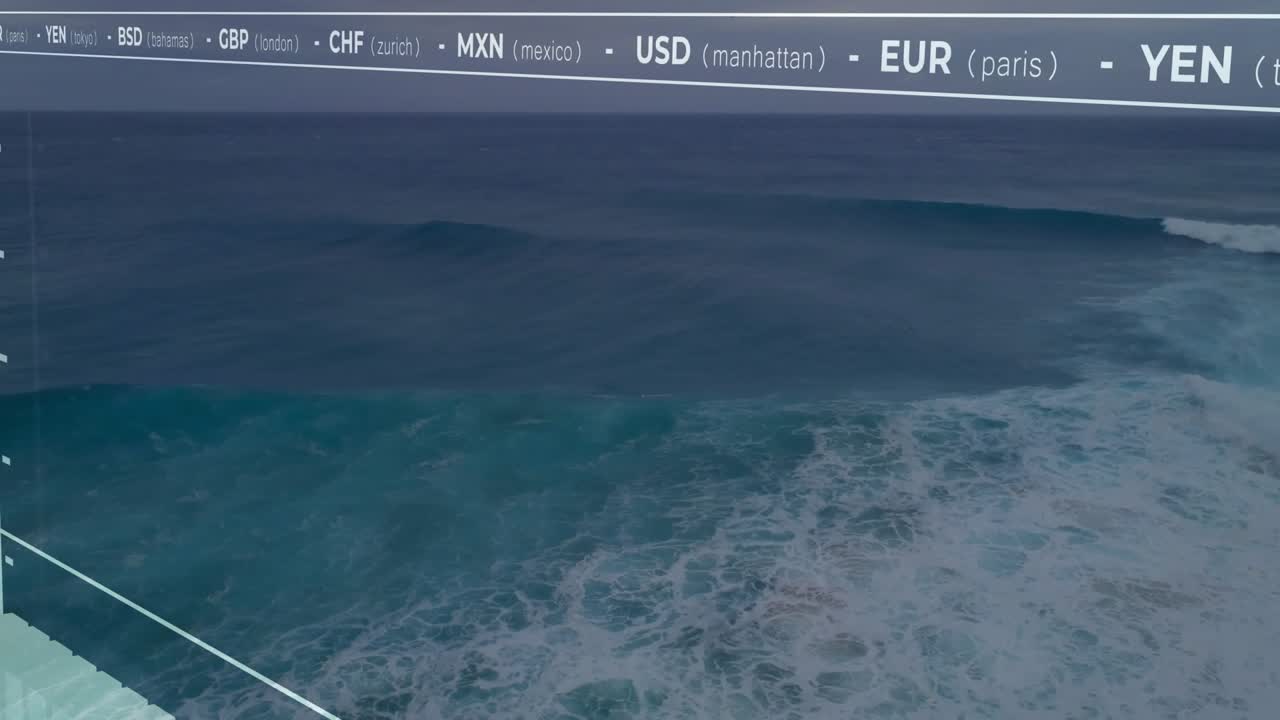 On load HUD overlaying ocean showing line drifting, bars rising, curve arching for currency trends
