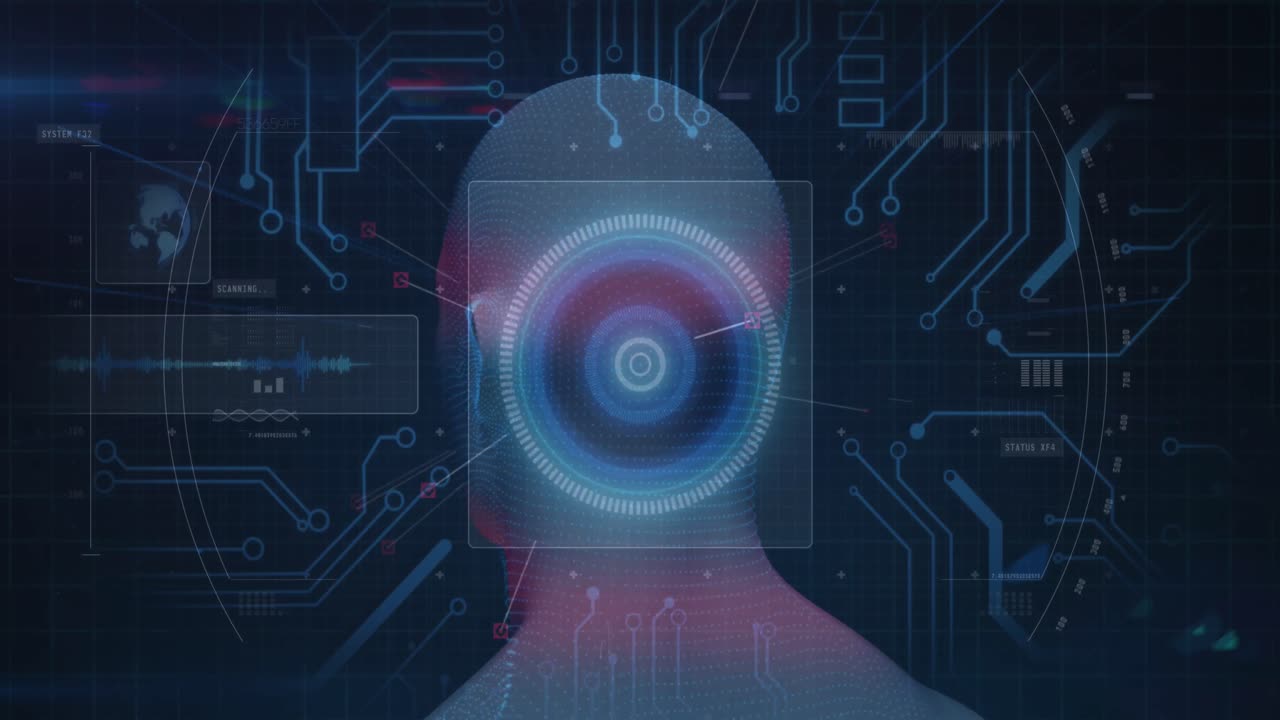Animation of scopes scanning over human head