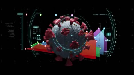 Animation-of-covid-19-cells-floating-over-scope,-statistics-and-data-processing