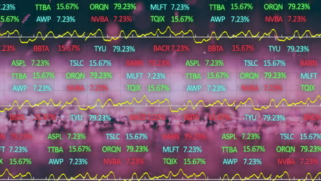 Animation-Der-Börse-Und-Diagramme-über-Sand