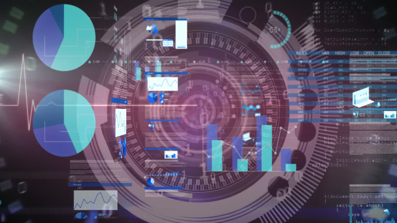 Digital data charts and graphs animation over futuristic circular interface