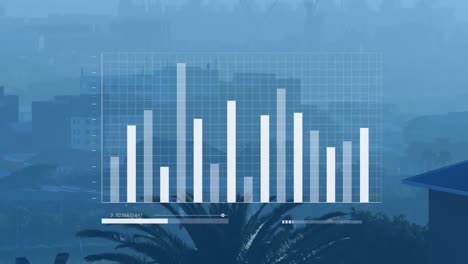 Animación-De-Gráficos-De-Barras-Moviéndose-Sobre-Palmeras-Y-Rascacielos-Modernos-En-La-Ciudad