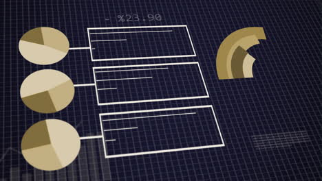 animación de gráficos, estadísticas y procesamiento de datos financieros