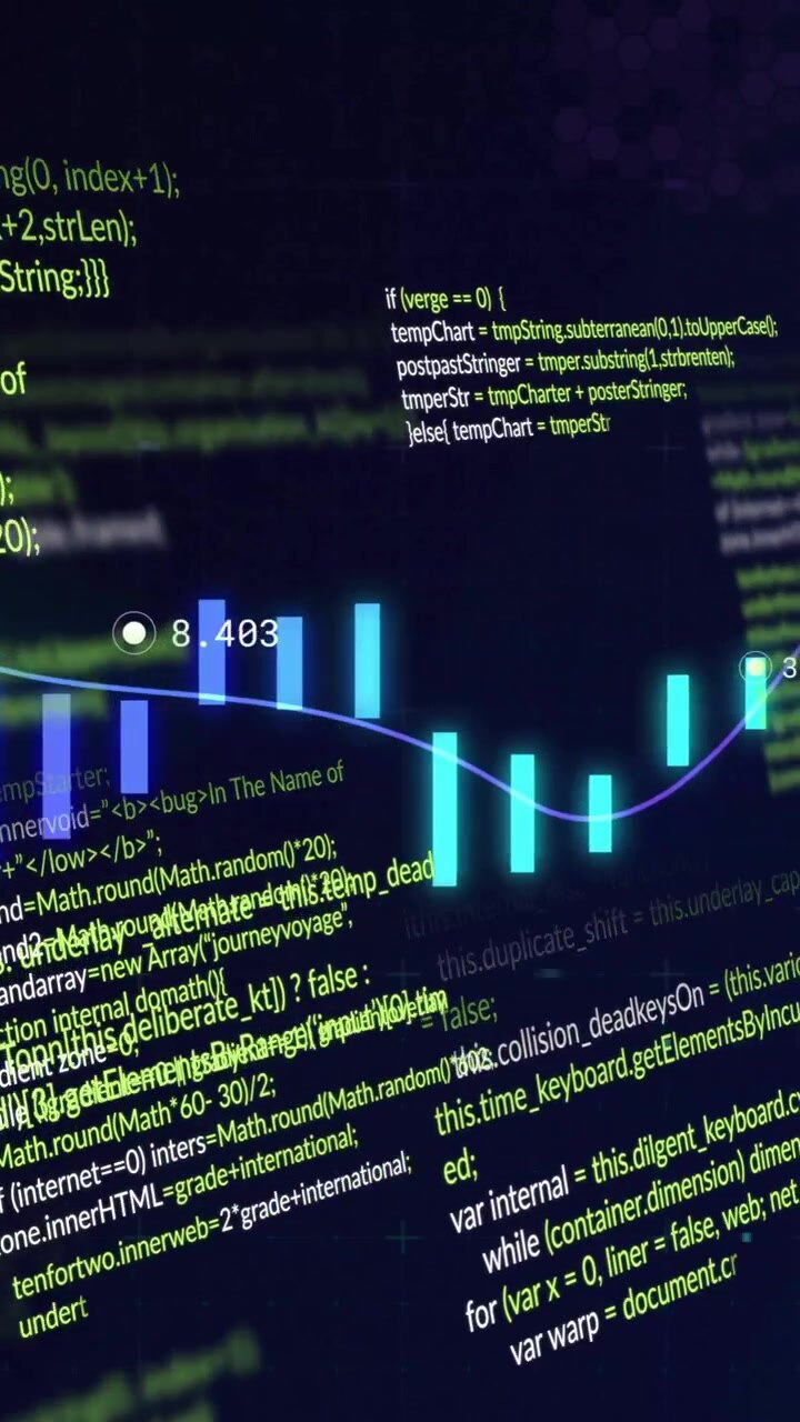 Financial data and coding animation over stock market chart with glowing lines