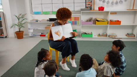 Eine-Lehrerin-Liest-Multikulturellen-Grundschülern-Vor,-Die-Im-Unterricht-Auf-Dem-Boden-Sitzen