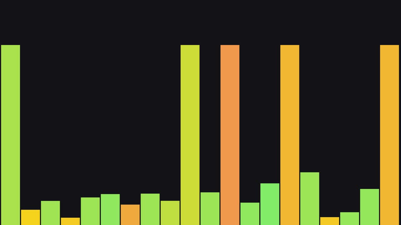 Gráfico de barras digital minimalista que muestra datos fluctuantes o frecuencias de audio con columnas vibrantes verdes y naranjas sobre un fondo oscuro.