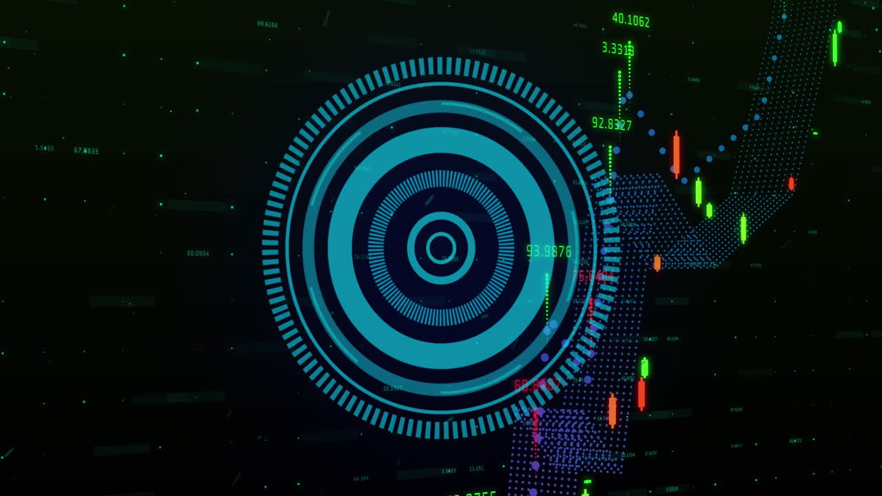 Animation of financial data processing and scope scanning