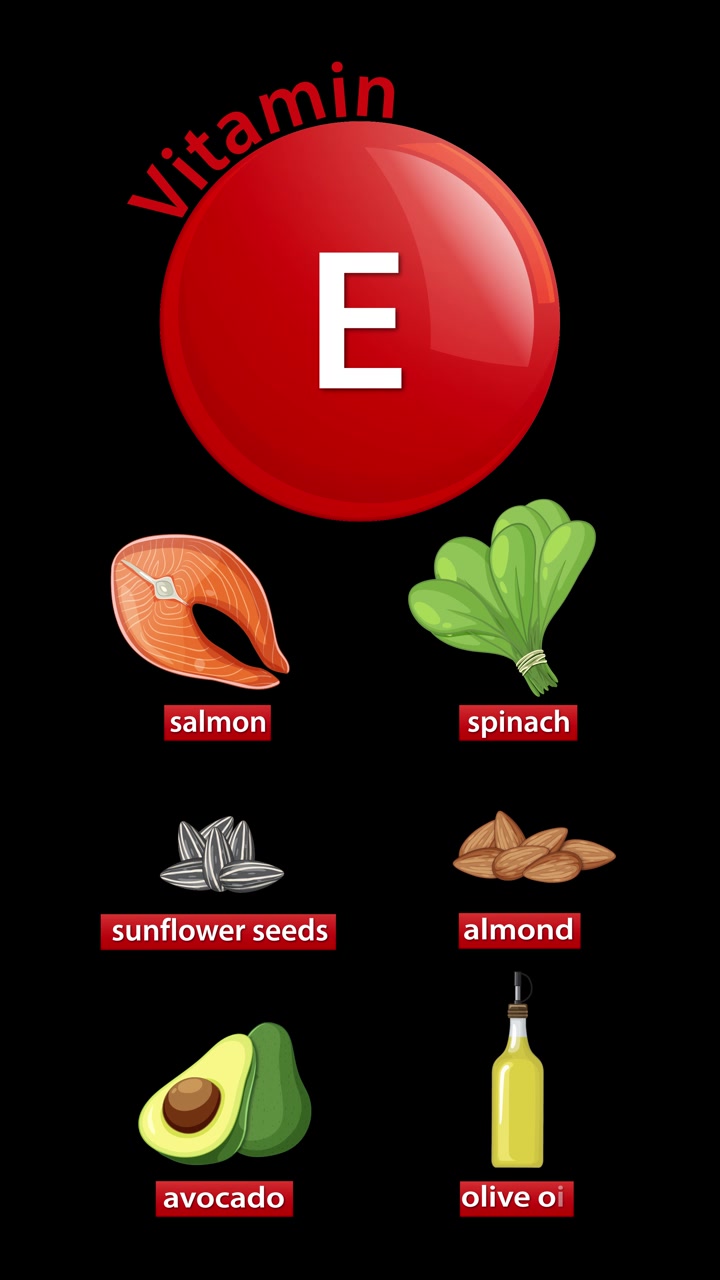 Animert vertikal infografikk som lister opp matkilder til vitamin E på svart bakgrunn med jevne overganger.