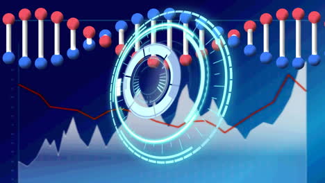 Animation of dna strand scanning, scope scanning and data processing on screen