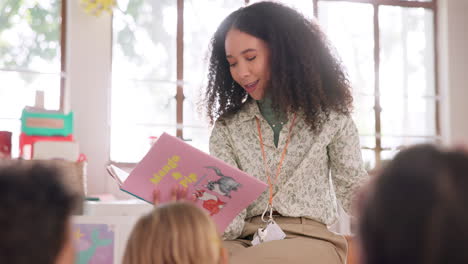 teacher, children and reading a book