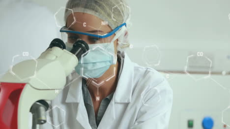 using microscope, scientist with chemical formula animation in laboratory background