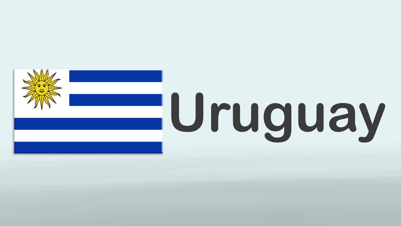 introducción promocional de presentación en 3d en fondo blanco con una colorida cinta de la bandera y el país de uruguay