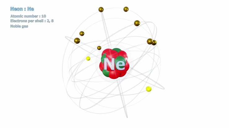 Atom of Neon with 10 Electrons in infinite orbital rotation on white