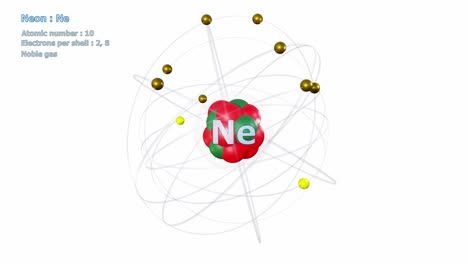 atom of neon with 10 electrons in infinite orbital rotation on white