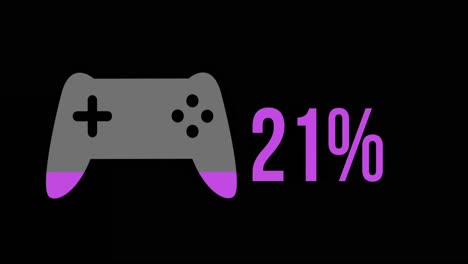 controller filled with pink colour from 0 to 100 %