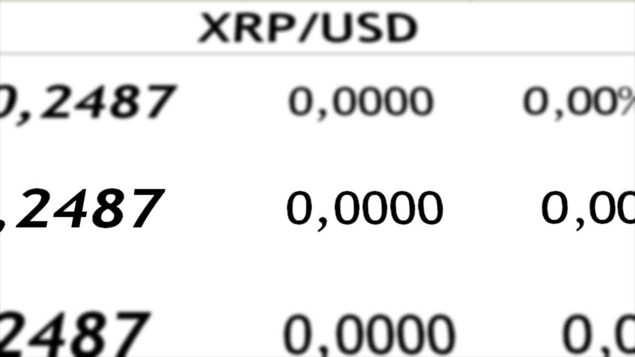 Fare trading di criptovaluta sull'exchange. Variazione del costo della criptovaluta.