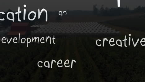 solar panels overlaying farm landscape with words like career and creative animation
