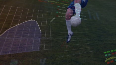 Animación-Del-Procesamiento-De-Datos-Financieros-Sobre-Un-Jugador-De-Fútbol-Caucásico-Con-Pelota