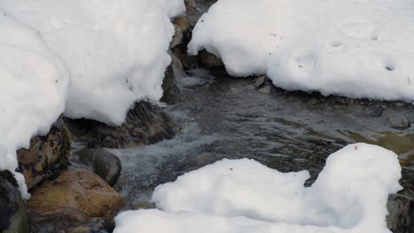 Nahaufnahme-Gletscherwasserbach,-Der-Kaum-Durch-Schneebedeckte-Felsen-Fließt