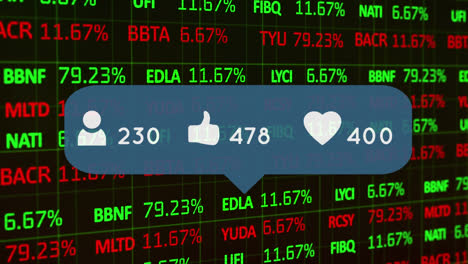 animation of social media icons and rising numbers, over financial shares data processing