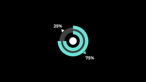 Gráfico-Circular-De-0-A-75%-De-Porcentaje-De-Infografías-Cargando-Anillo-Circular-O-Transferencia,-Descarga-De-Animación-Con-Canal-Alfa.