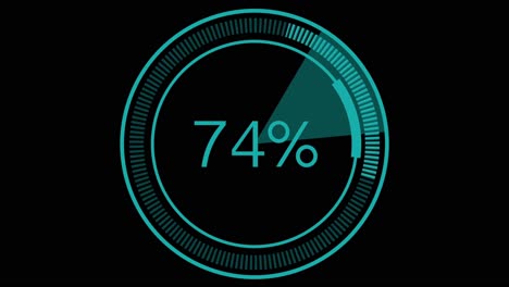 Percentages-within-a-circular-diagram-swiftly-transition-from-one-to-a-hundred