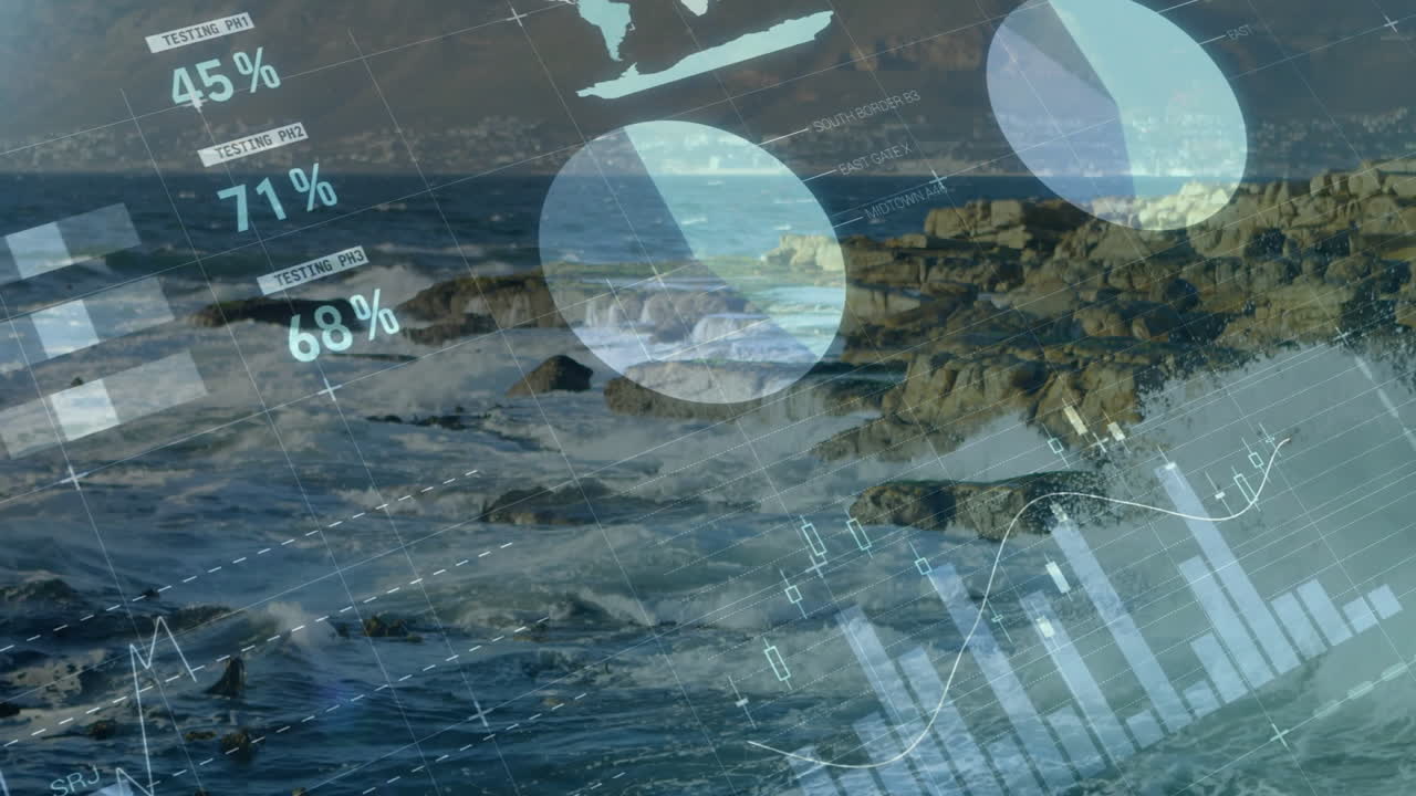 animación de datos y análisis financieros sobre olas oceánicas y costa rocosa