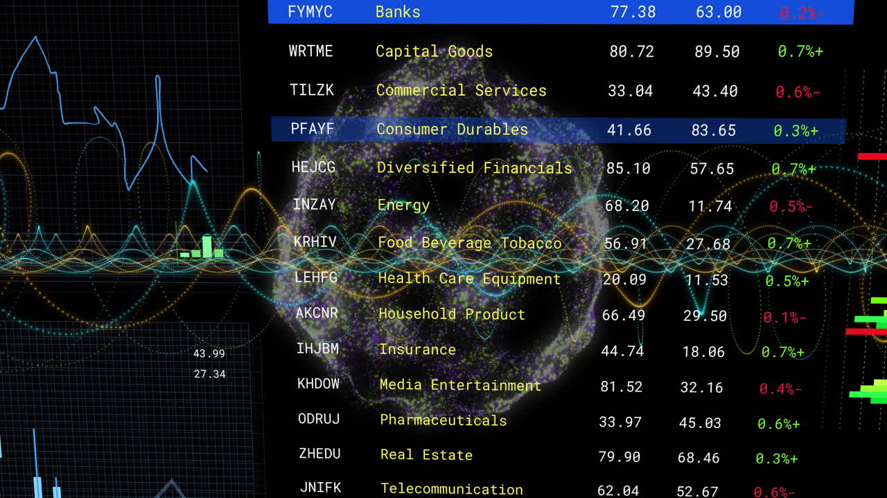 Financial data and stock market animation over diverse industry sectors list