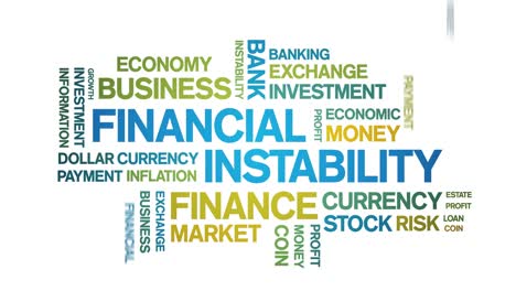 4k financial instability animated tag word cloud,text animation seamless loop.