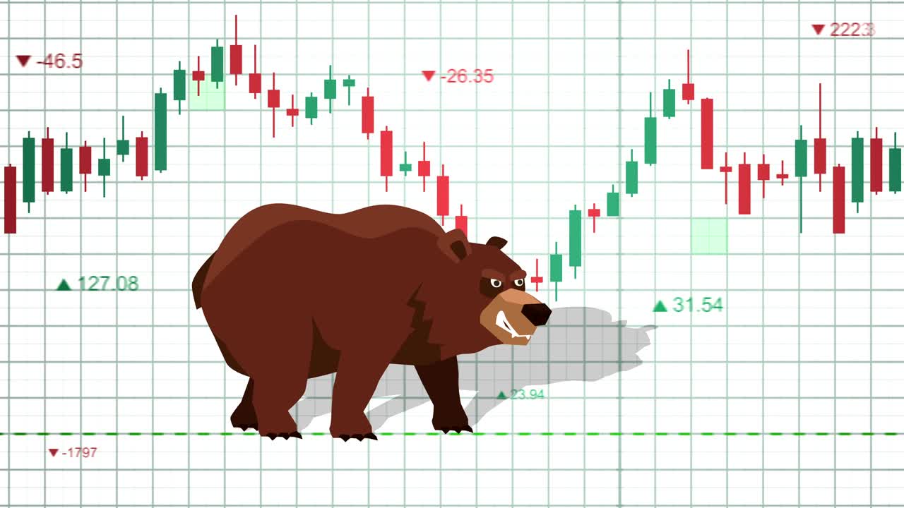Сartoon bear market animation. Stock market trading background concept